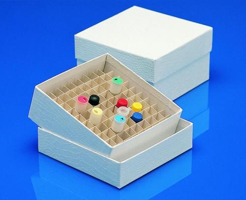 Box partitions