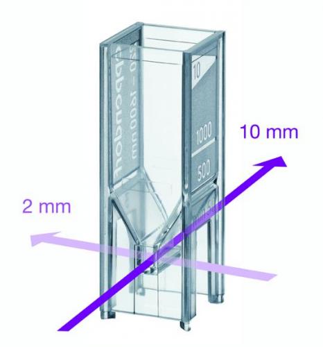 UV kyvety UVette®