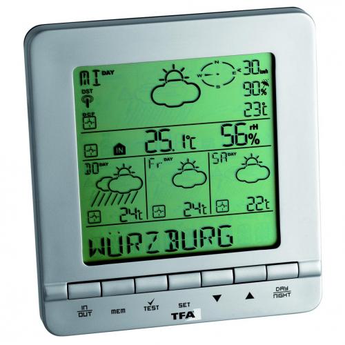 meterologická stanice, Meteotime Star