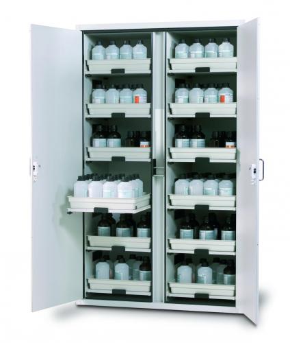Cabinets pro kyseliny a Alkalis SL-třídaIC s Wing Doors