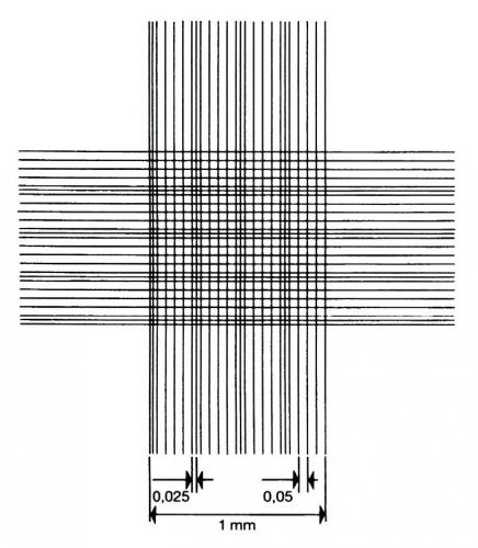 počítací komora, Thoma ruling